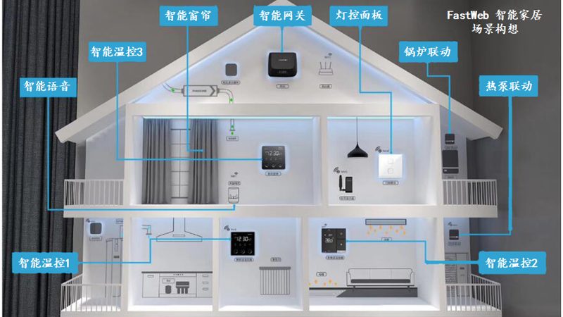 智能影音系统：如何选择合适的厂家直销价格**