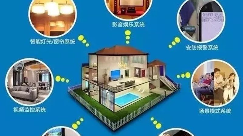 老房子改造智能家居安装方法