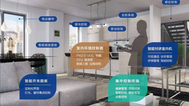 智能办公与智慧办公：两者的本质区别与演进路径